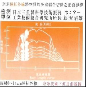 点击在新窗口浏览图片